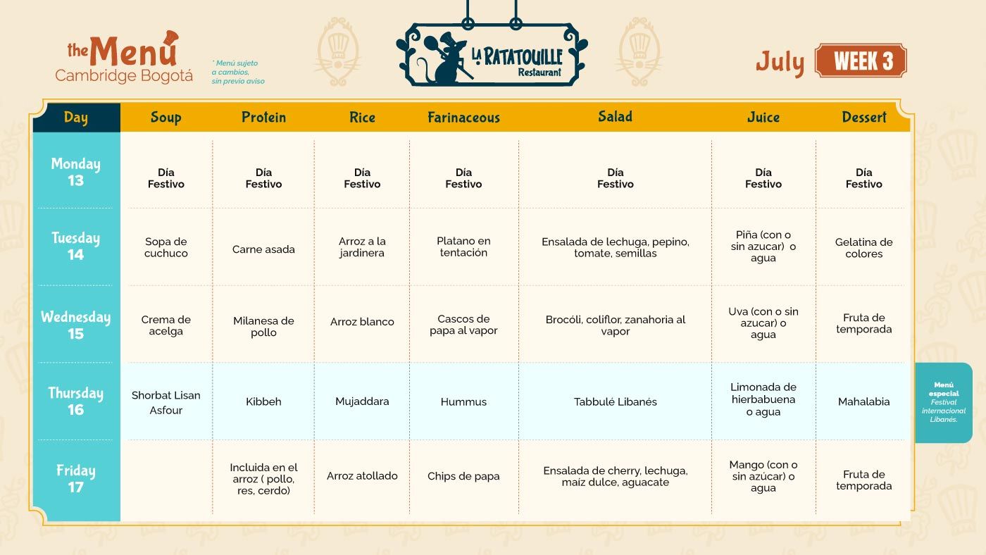Menu restaurante julio 2026