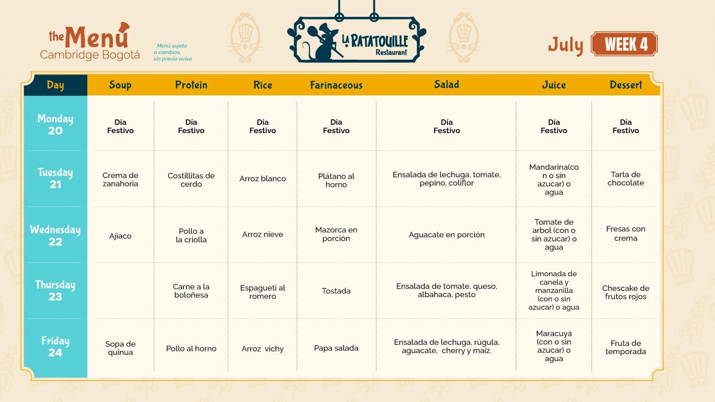 Menu restaurante julio 2026