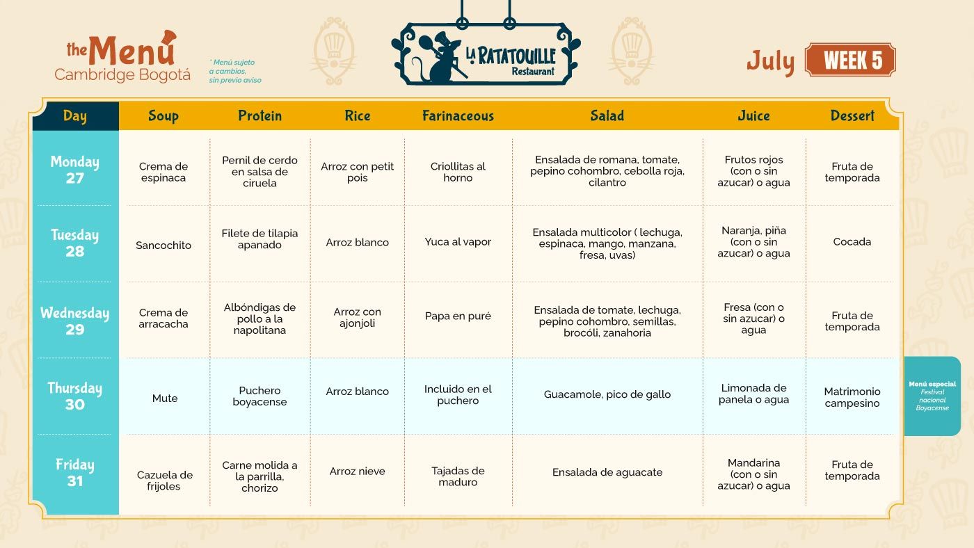 Menu restaurante julio 2026